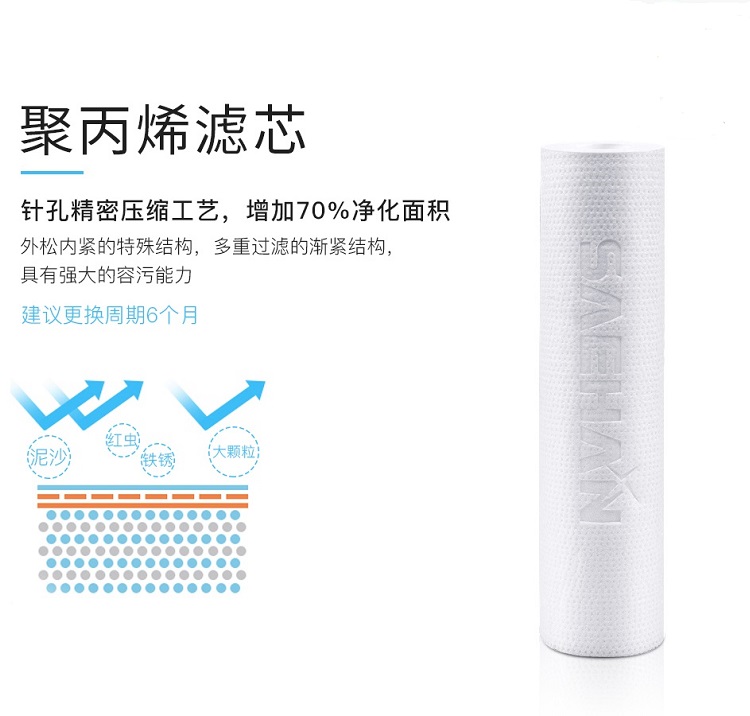 濮阳净水机10寸PP压纹世韩滤芯-濮阳净水器滤芯批发加盟
